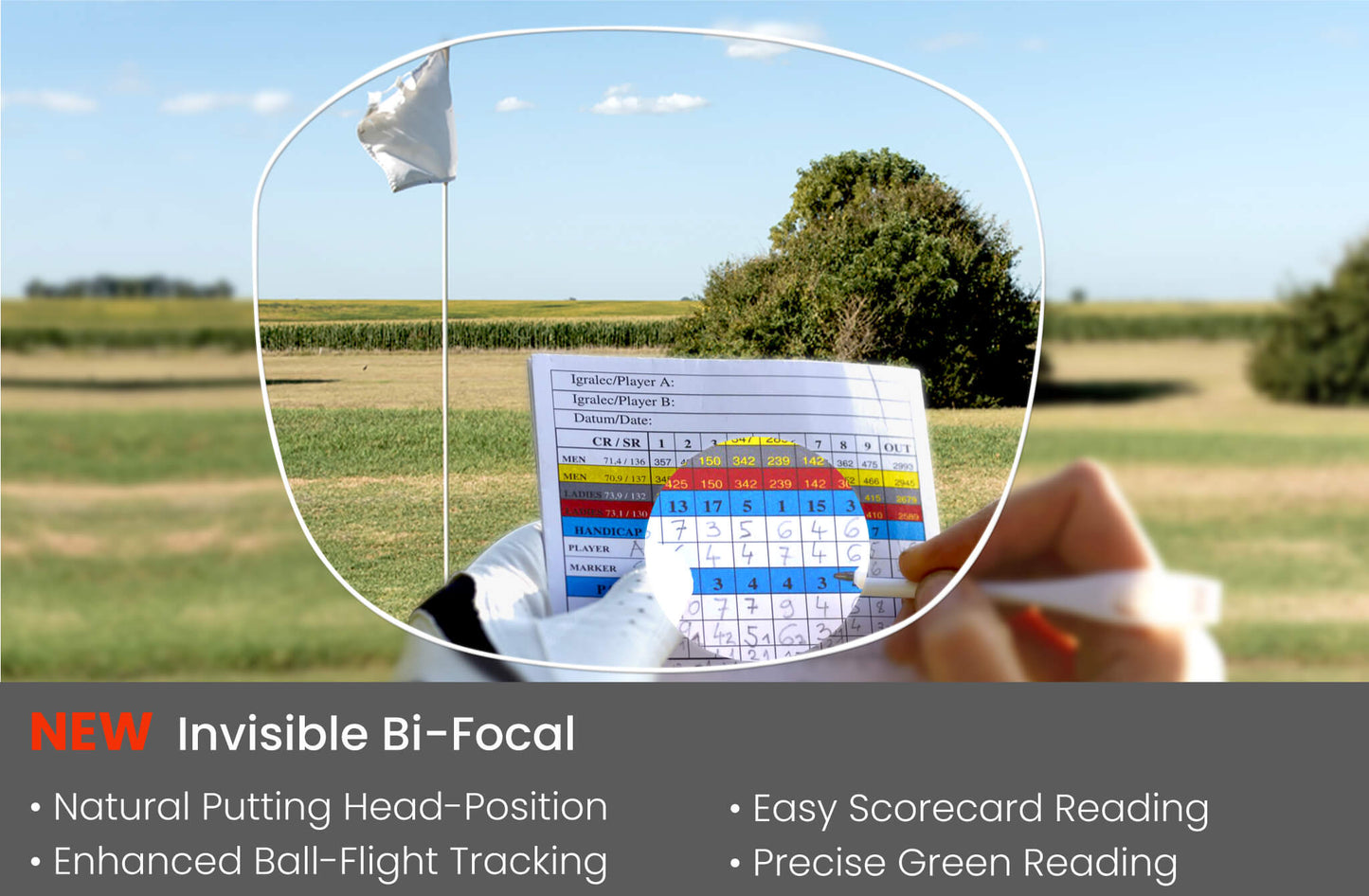 Invisible bi-focal lens on PROGEAR sunglasses enhances scorecard reading and green tracking with natural head posture.