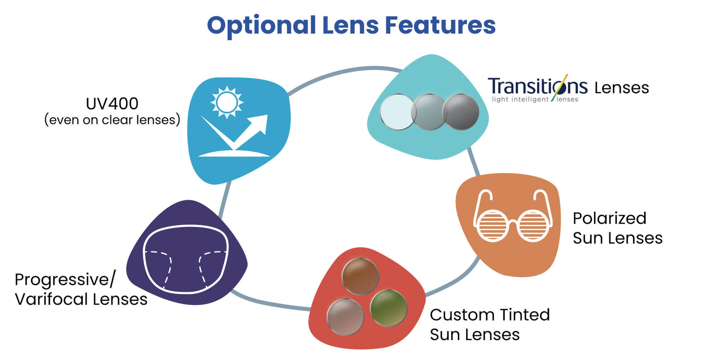 PROGEAR® H2O Custom Prescription Swimming Goggles | Myopia, Hyperopia, Astigmatism, Prism | Adults | 3 Colors