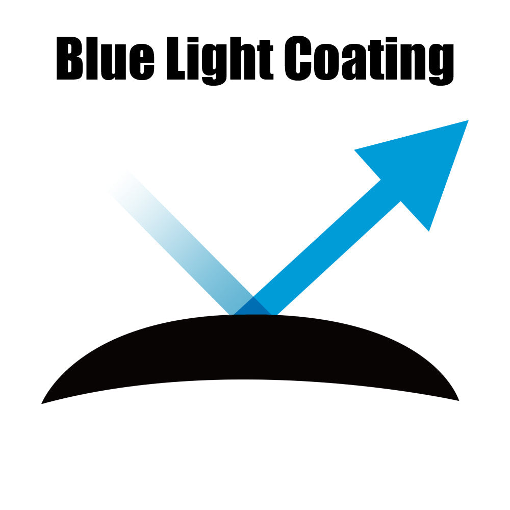 Blue Light Lenses (Free Form Green)