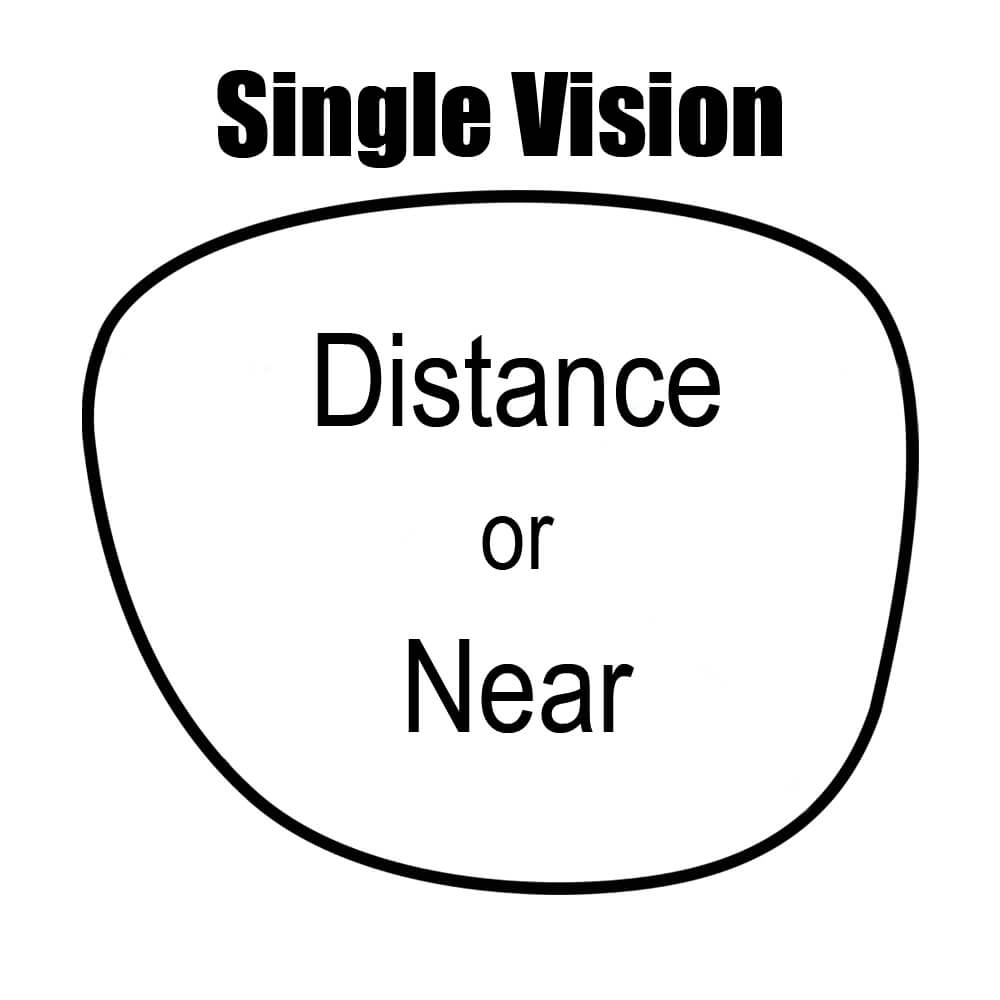 Lens Type Selected (Optical Eyeglasses)