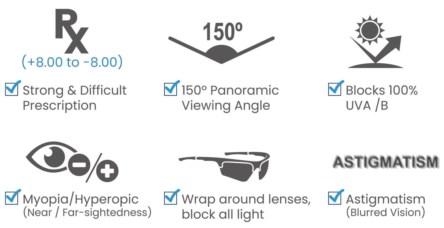 PROGEAR® Prescription Running Sunglasses | Sprinter2 S-1286 | CustomFit Pro-S | AirVent | Sport Wrap | 5 Colors