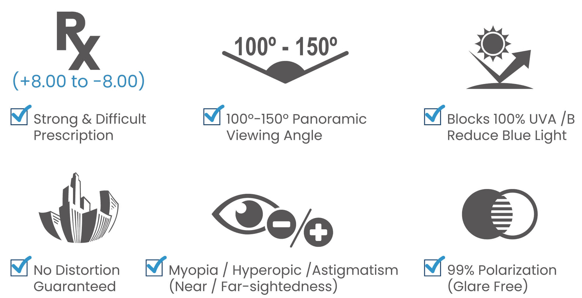 Feature icons for PROGEAR sunglasses including strong Rx range, panoramic view, UV blocking, and glare-free polarized lenses.