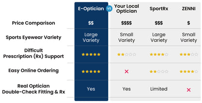 PROGEAR® Eyeguard Prescription Baseball Glasses | 4 Sizes | 18 Colors