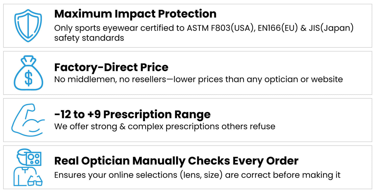 PROGEAR® Eyeguard Prescription Sports Goggles | 4 Sizes | 12 Colors